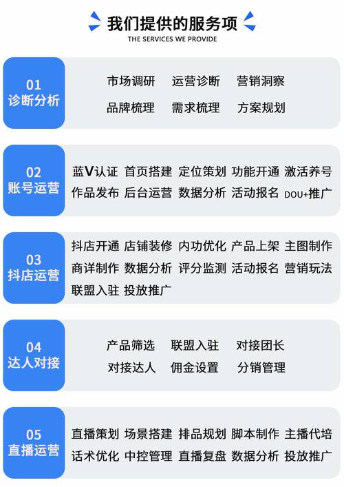 抖音推广服务商资质查询_抖音业务代理平台_选择靠谱的抖音推广服务商