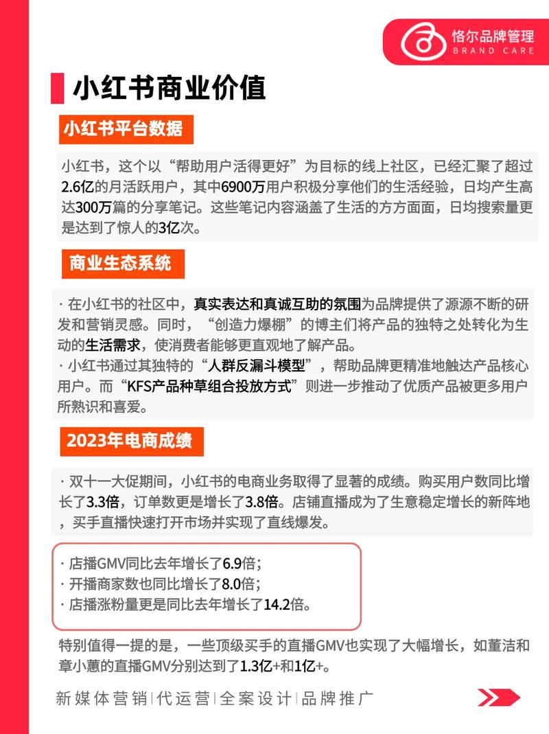 小红书电商转型_怎么给小红书买热度_小红书搜索转化电商