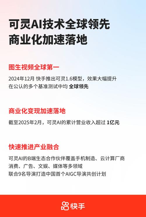 快手双击24小时在线_快手2024年业绩报告_快手员工使用时长要求