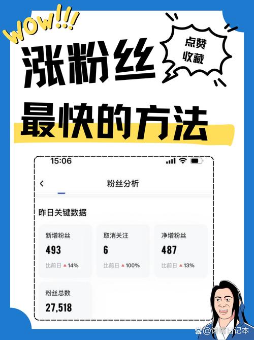 优质内容创作方法_小红书涨粉技巧_怎么才能在小红书上增加粉丝