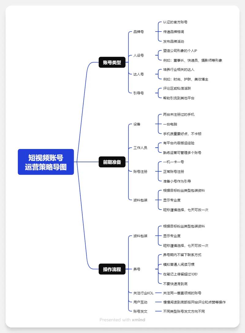 公众号爆款内容创作_公众号运营技巧_微信公众号文章爆款