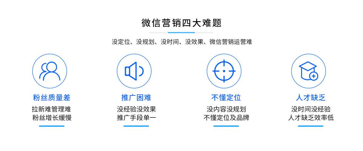 公众号爆款内容创作_公众号运营技巧_微信公众号文章爆款